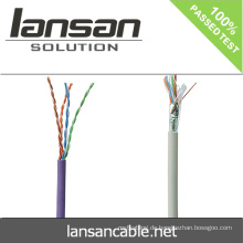 Cat5e ethernet Kabel gewickelt